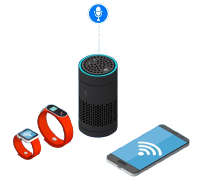 Beacon Technology Overview