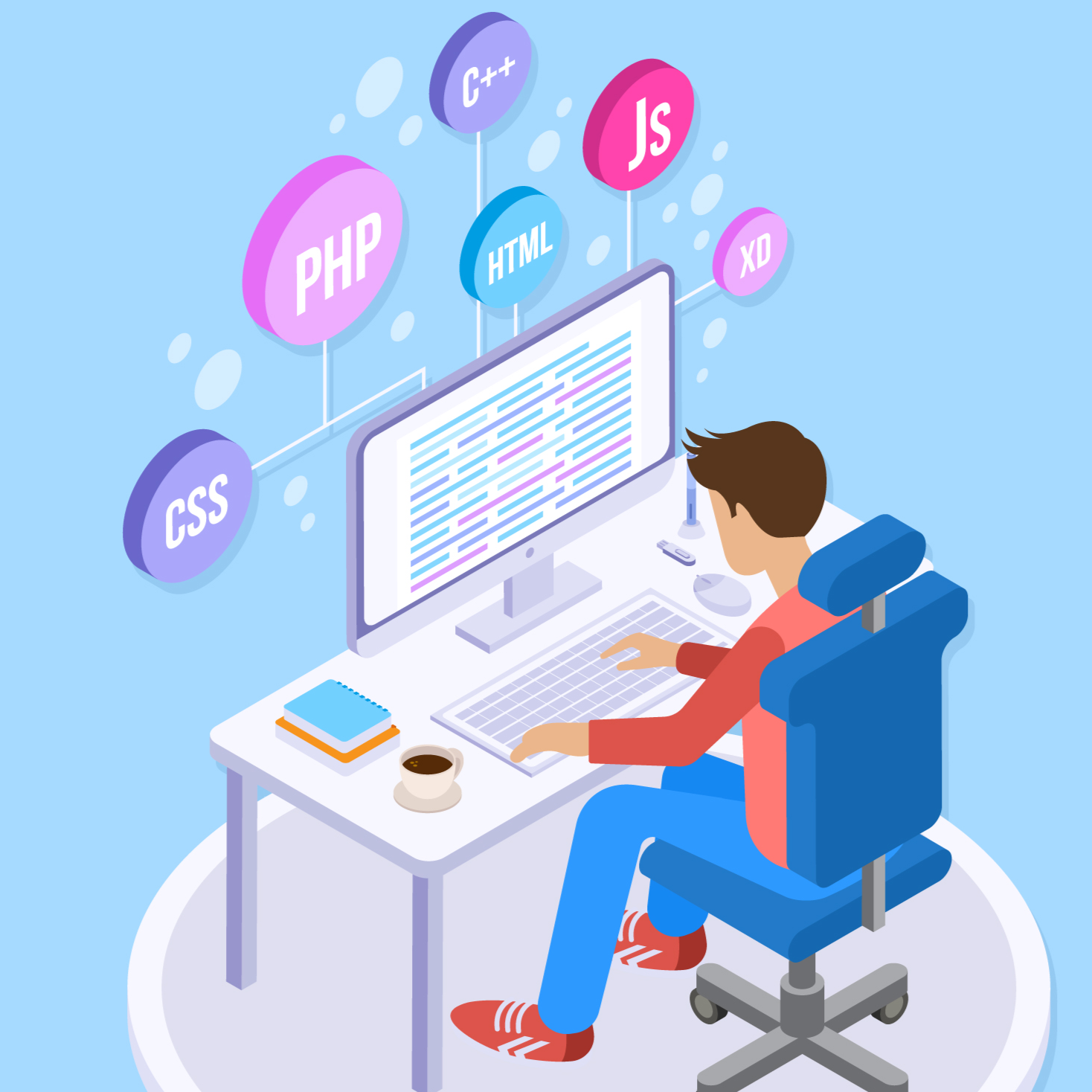 Programming Language